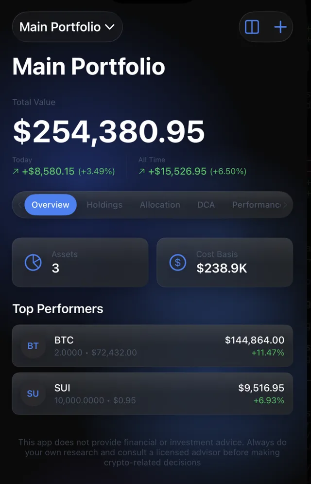 Portfolio Tracking